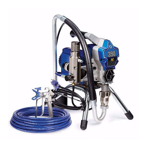 Graco DURON Performance 390 Operation manual