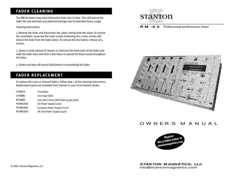 Stanton RM-80 owner's manual