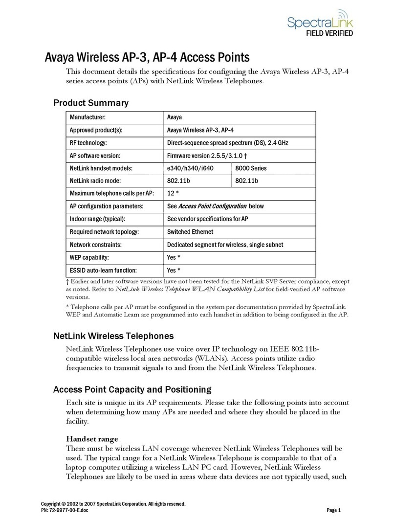 SpectraLink NetLink 8020 User manual