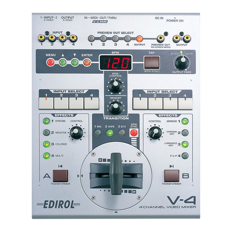 Edirol V-4 User manual