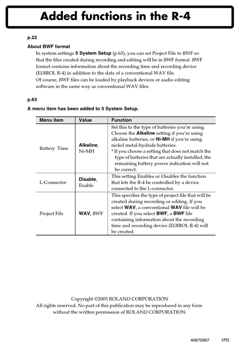 Roland R-4 Installation and operating instructions