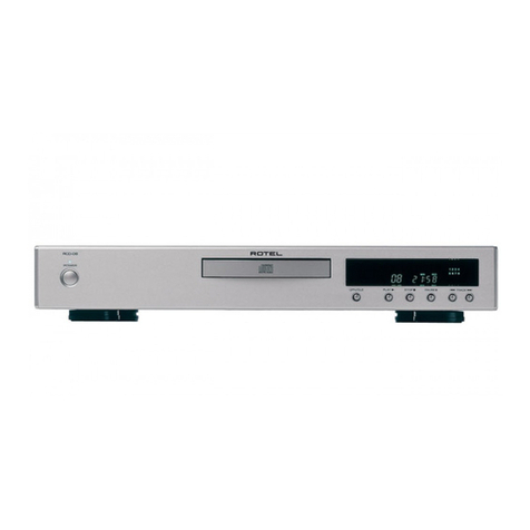 Rotel RCD-06 User manual