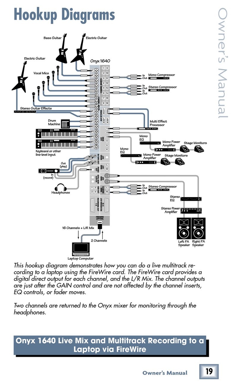 Mackie FireWire owner's manual