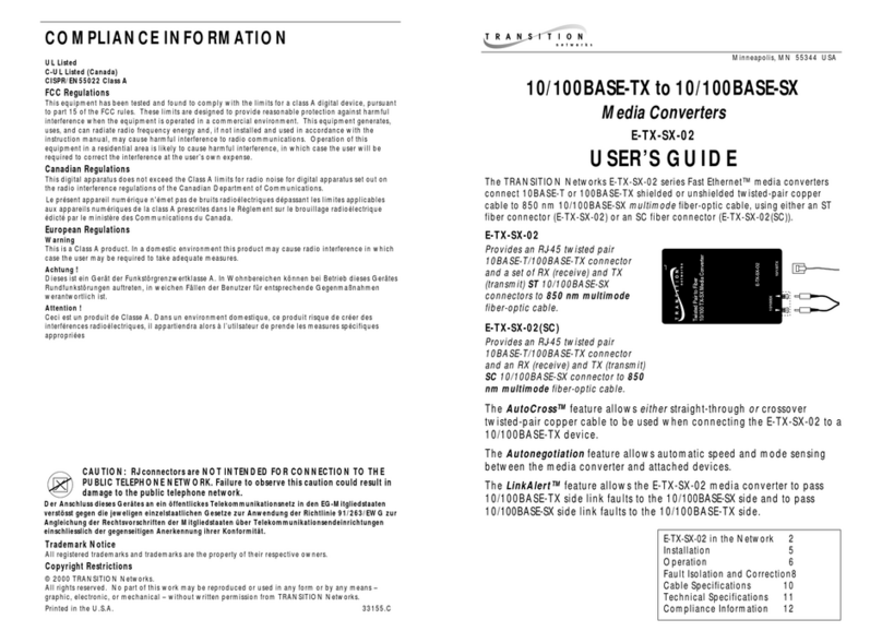 Transition Networks E-TX-SX-02 User manual