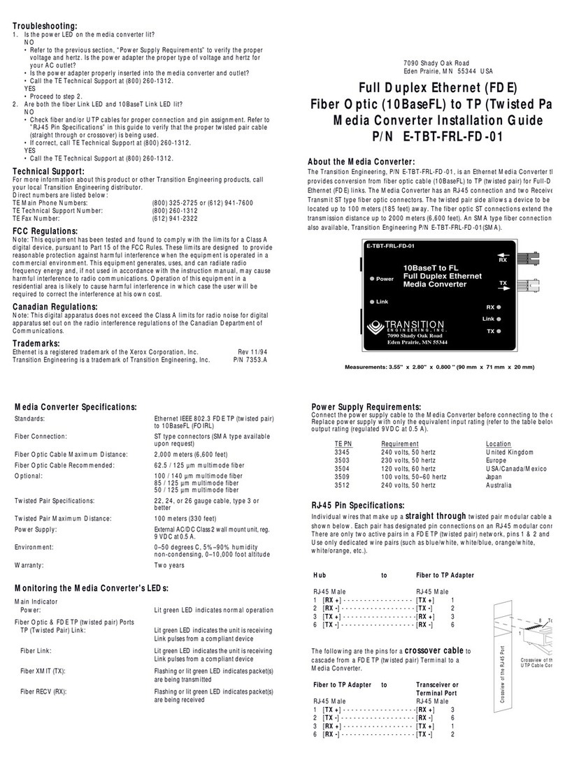 Transition Networks E-TBT-FRL-FD-01 User manual