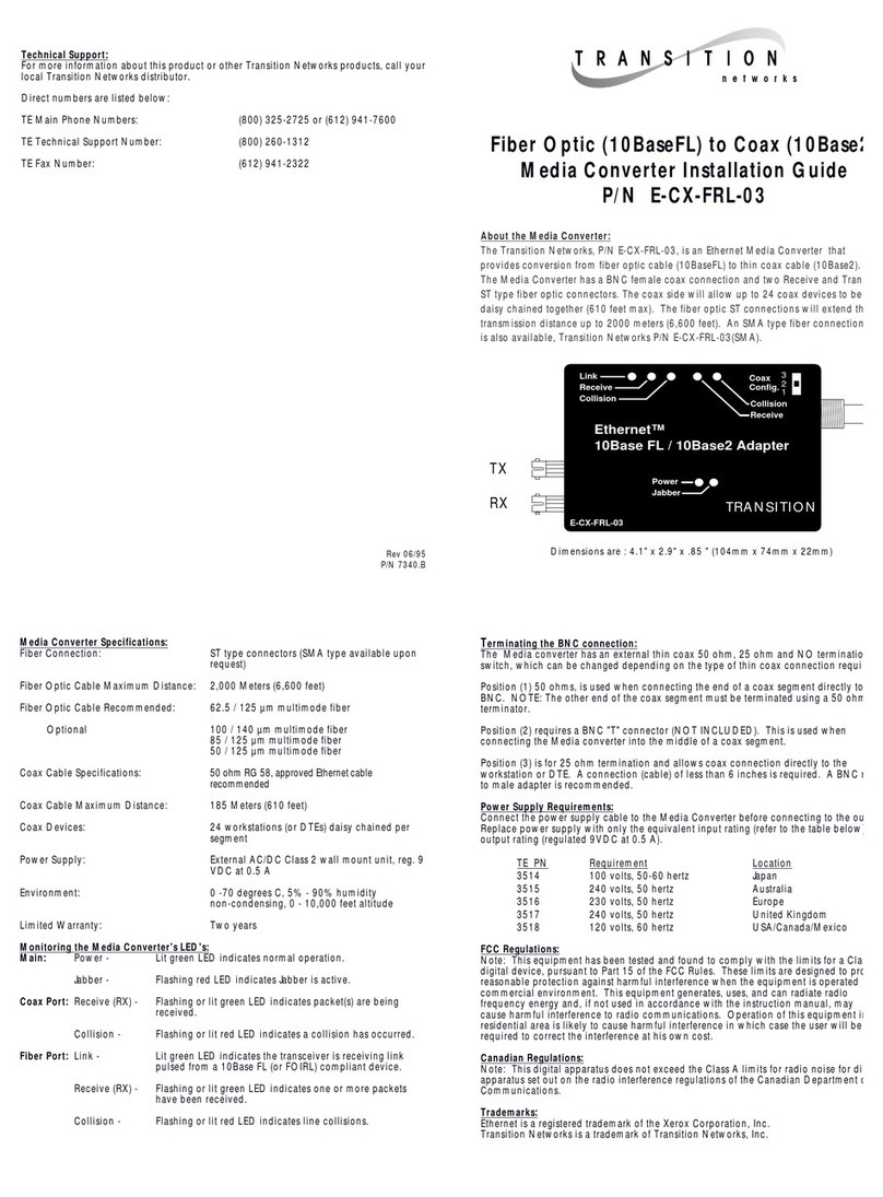 Transition Networks E-CX-FRL-03 User manual