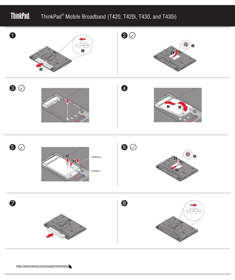 Lenovo ThinkPad T420 User manual