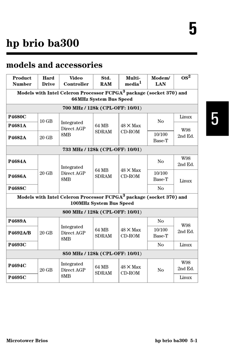 HP Brio BA300 Accessories guide