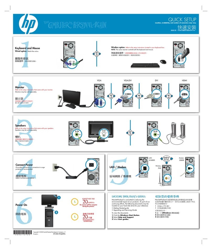 HP SG3-300 How to use