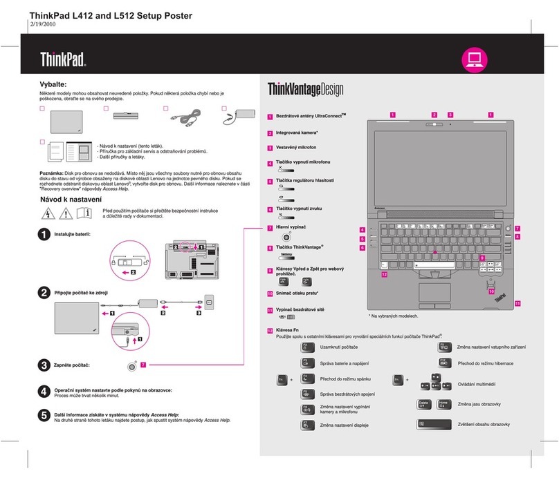 Lenovo ThinkPad L412 Setup poster