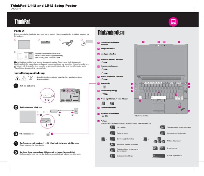 Lenovo ThinkPad L412 Setup poster