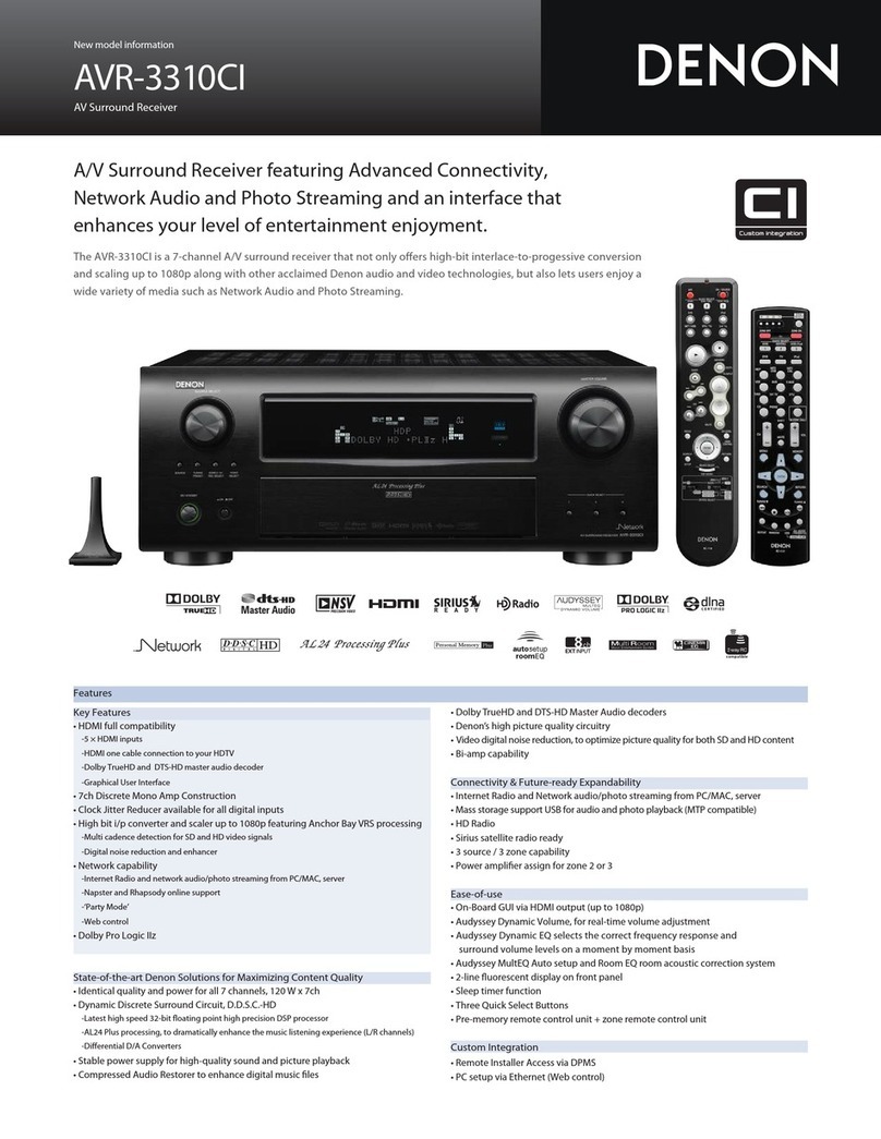 Denon AVR-3310CI Product sheet