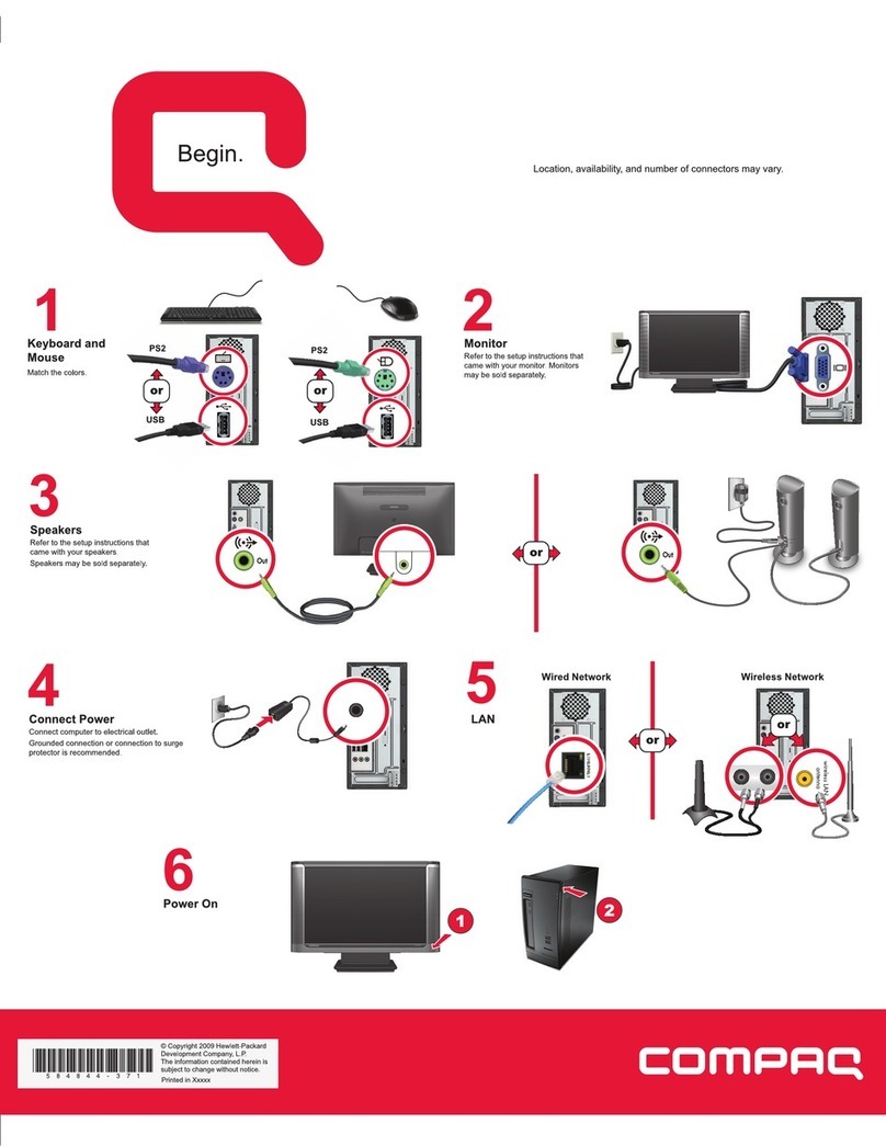 Compaq CQ2300 - Desktop PC How to use