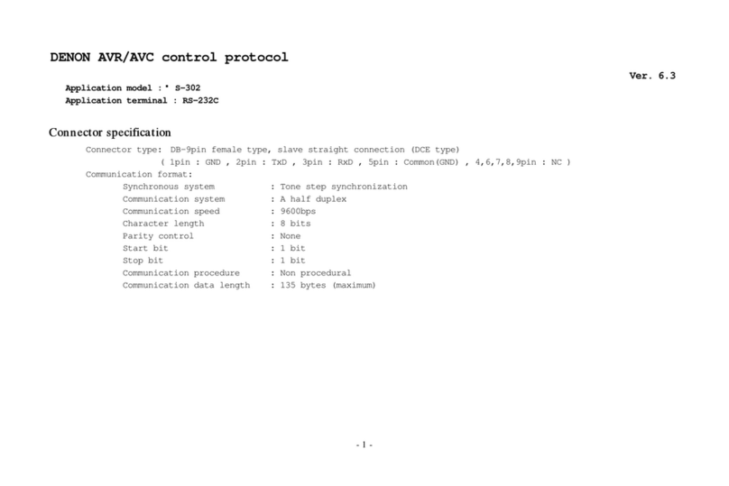 Denon S-302 - AV System User manual