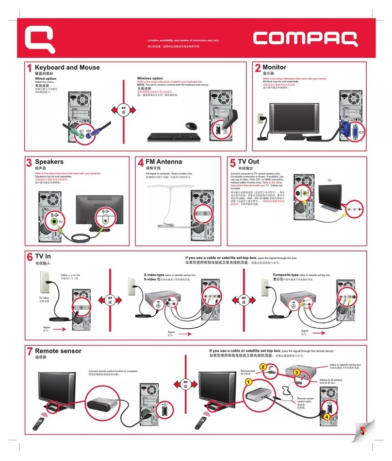 Compaq SR5250NX - Presario - 1 GB RAM How to use Compaq SR5250NX - Presario - 1 GB RAM How to use