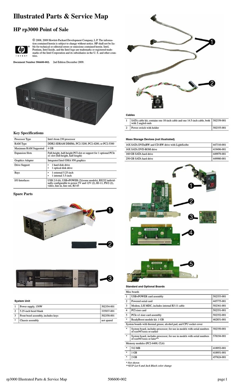 HP Rp3000 - Point of Sale System Setup guide HP Rp3000 - Point of Sale System Setup guide