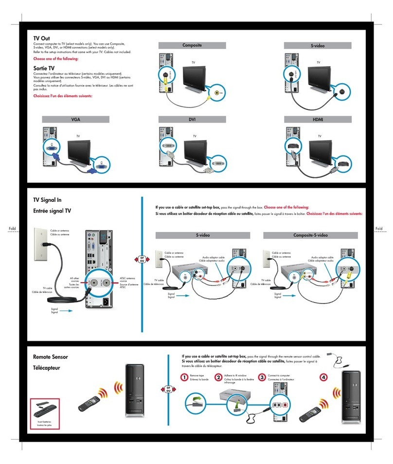 HP s5120f - Pavilion - Slimline TV Connection guide