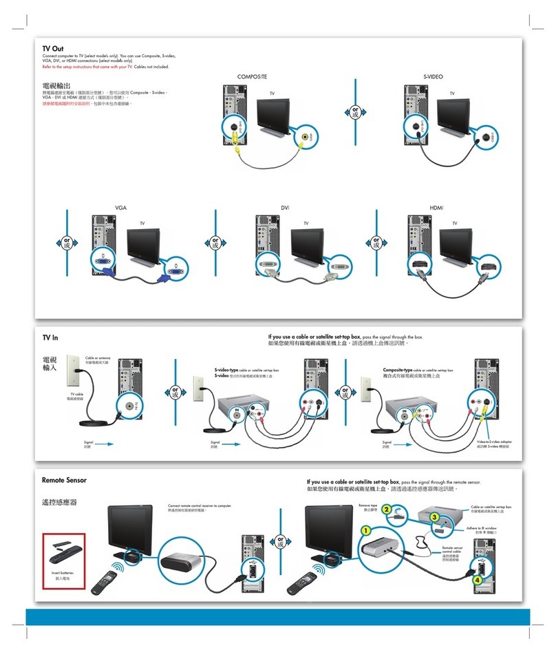 HP s3320f - Pavilion - Slimline Instruction manual