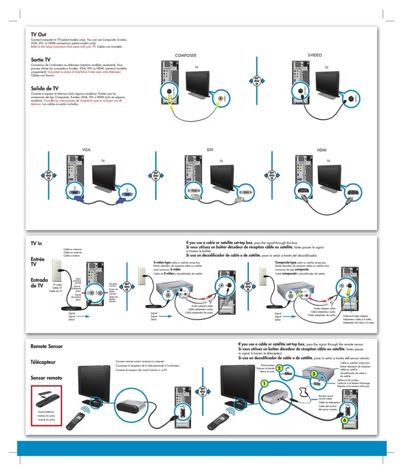 HP Pavilion Slimline s3401f Instruction manual