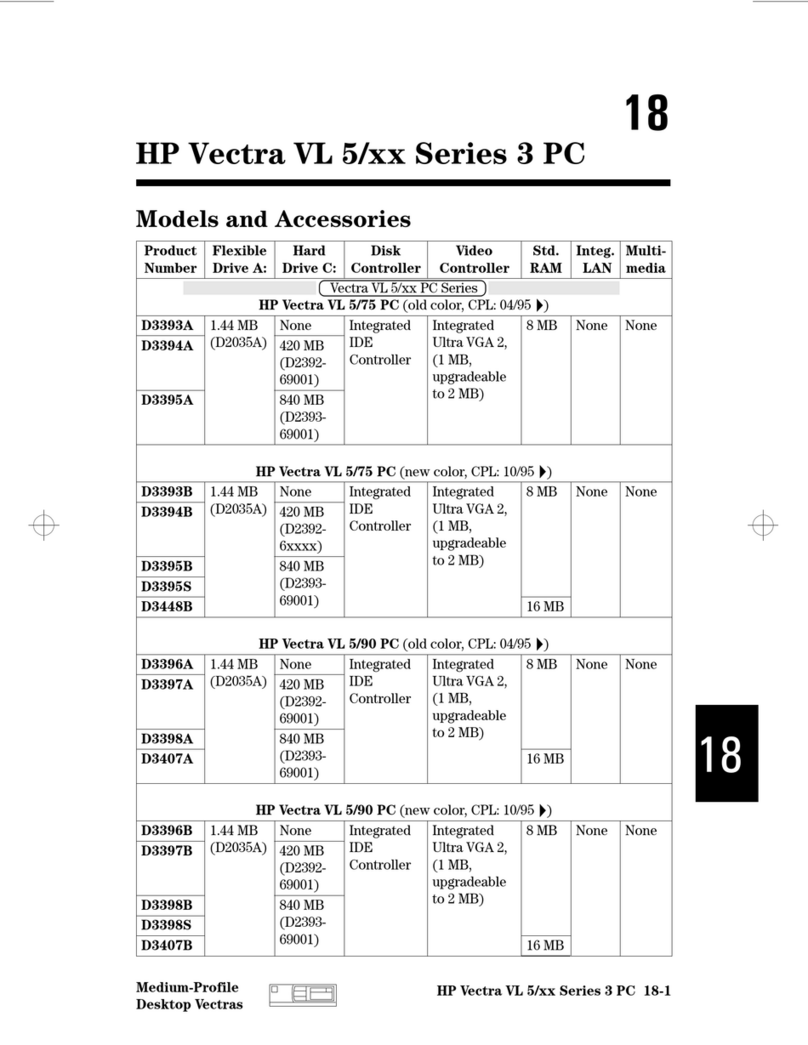 HP Vectra VL 5/xxx - 3 User manual