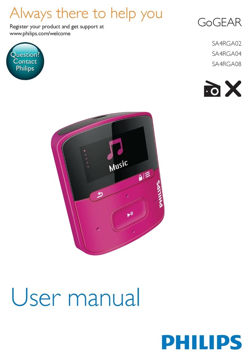 Philips SA4RGA04KN/37 User manual