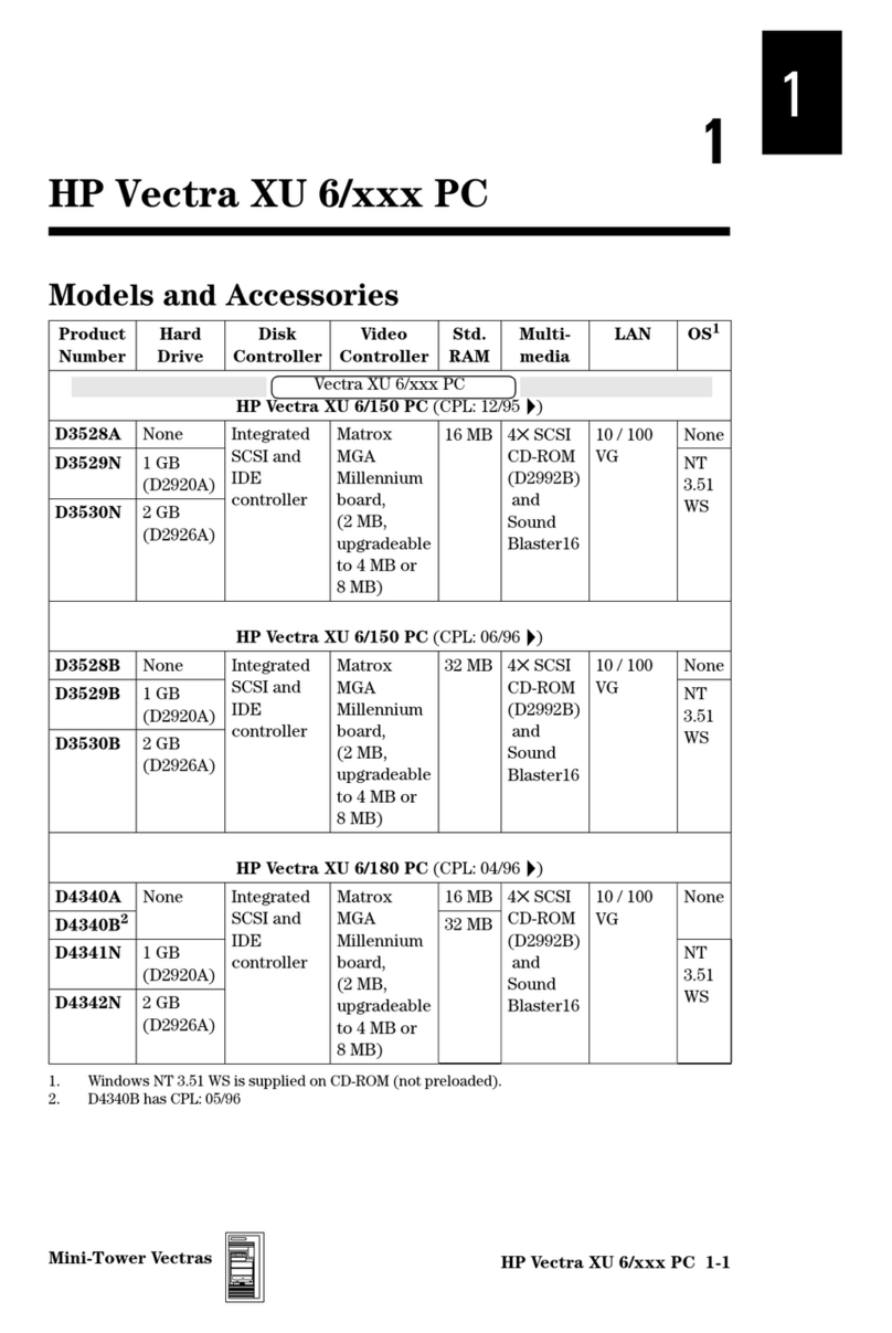 HP Vectra XU 6/XXX How to use