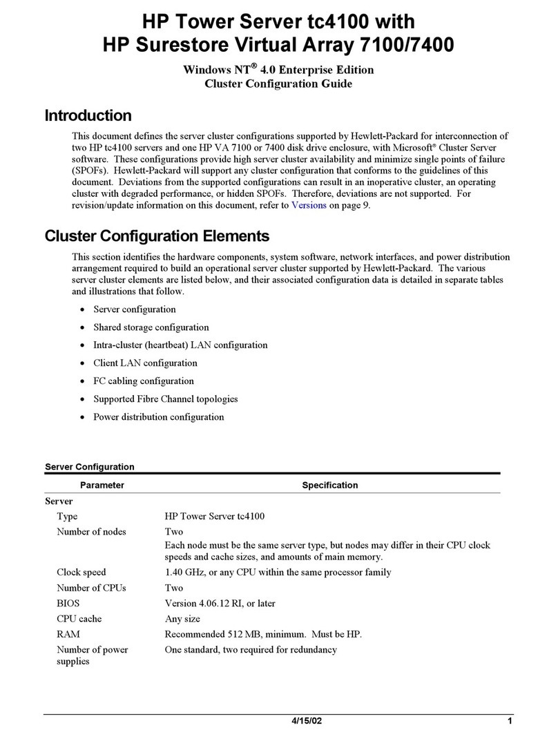 HP Tc4100 - Server - 256 MB RAM Configuration guide