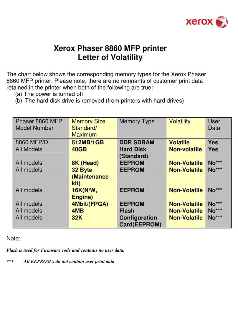 Xerox 8860MFP - Phaser Color Solid Ink User manual