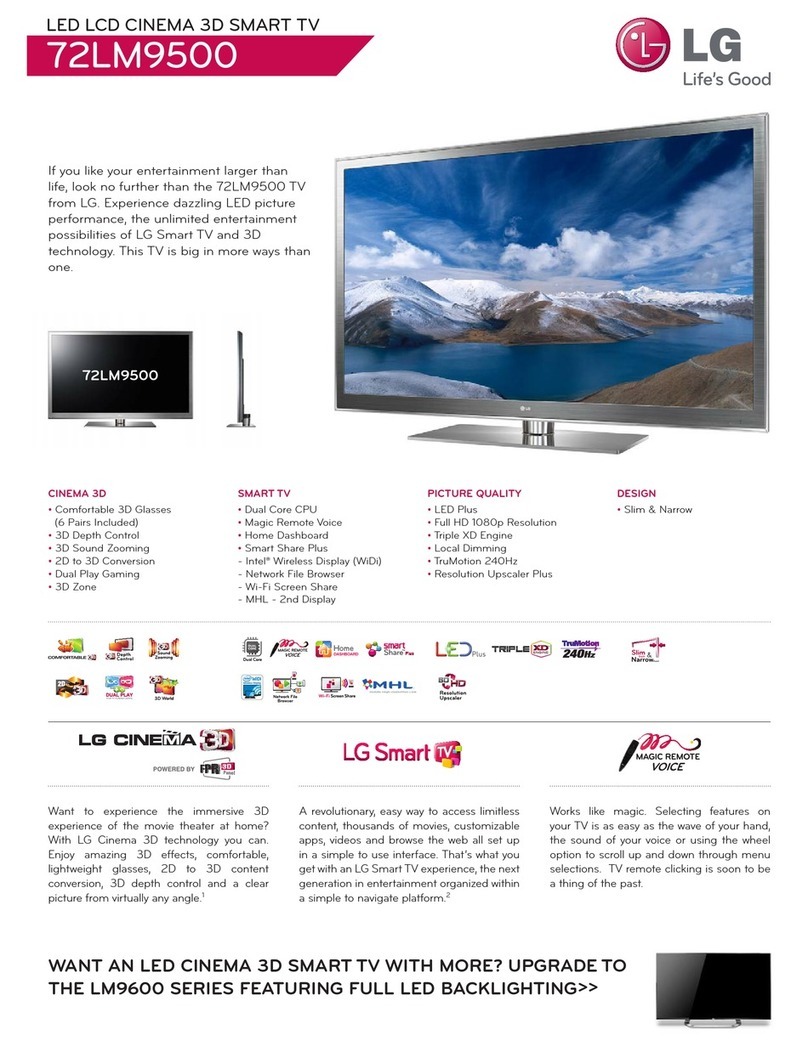 LG 72LM9500 User manual
