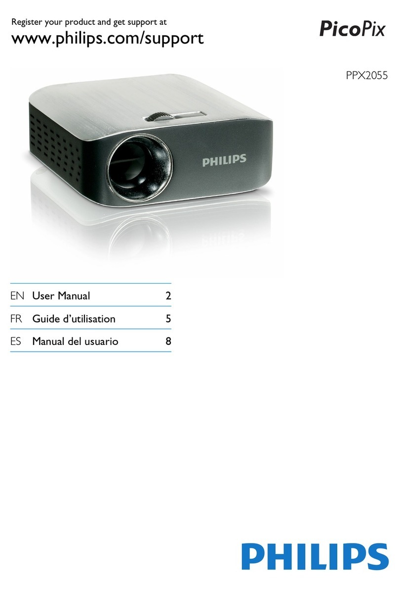 Philips PPX2055/F7 user manual