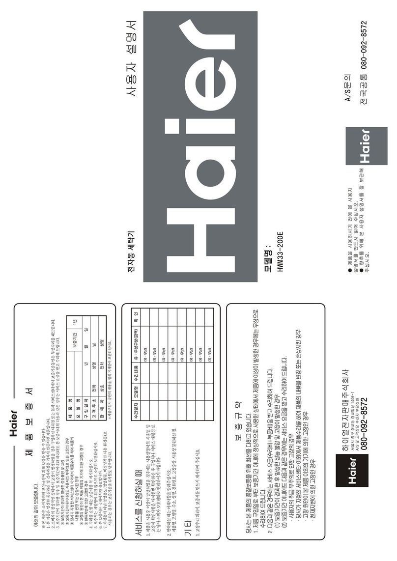 Haier HWM33-200E User manual