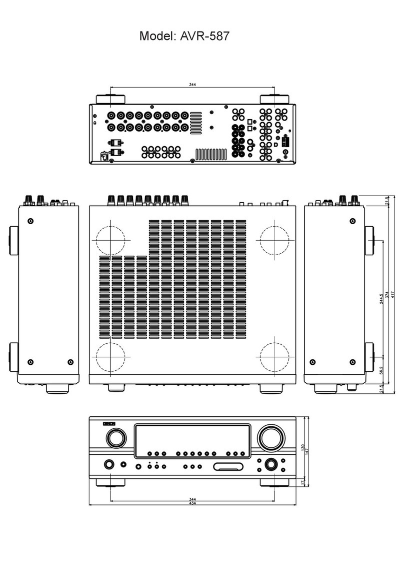 Denon AVR-587 User guide