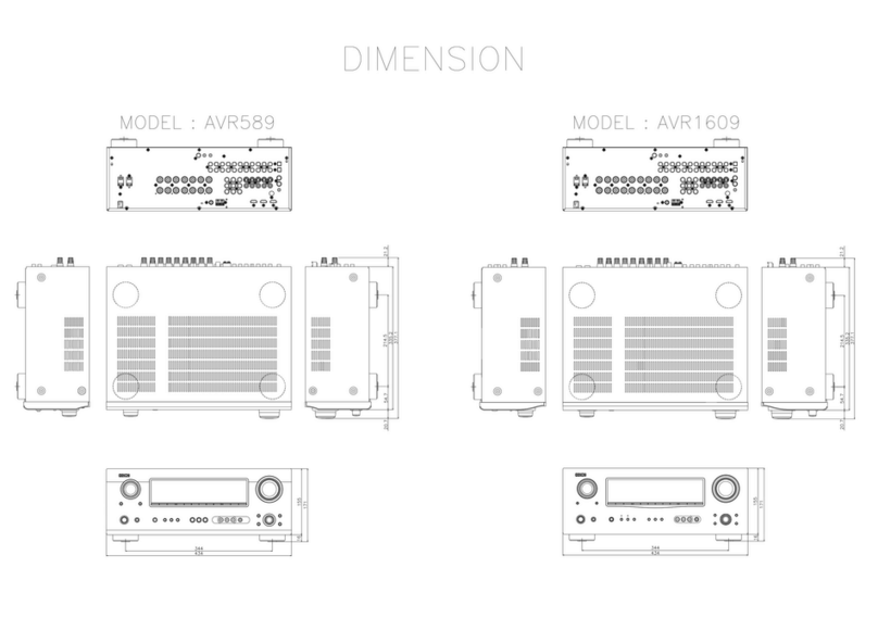 Denon AVR 589 - AV Receiver Dimensions