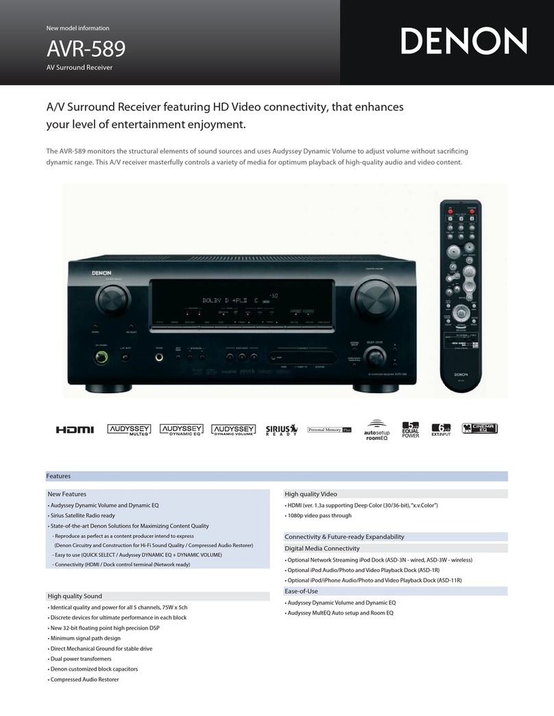 Denon AVR 589 - AV Receiver Dimensions