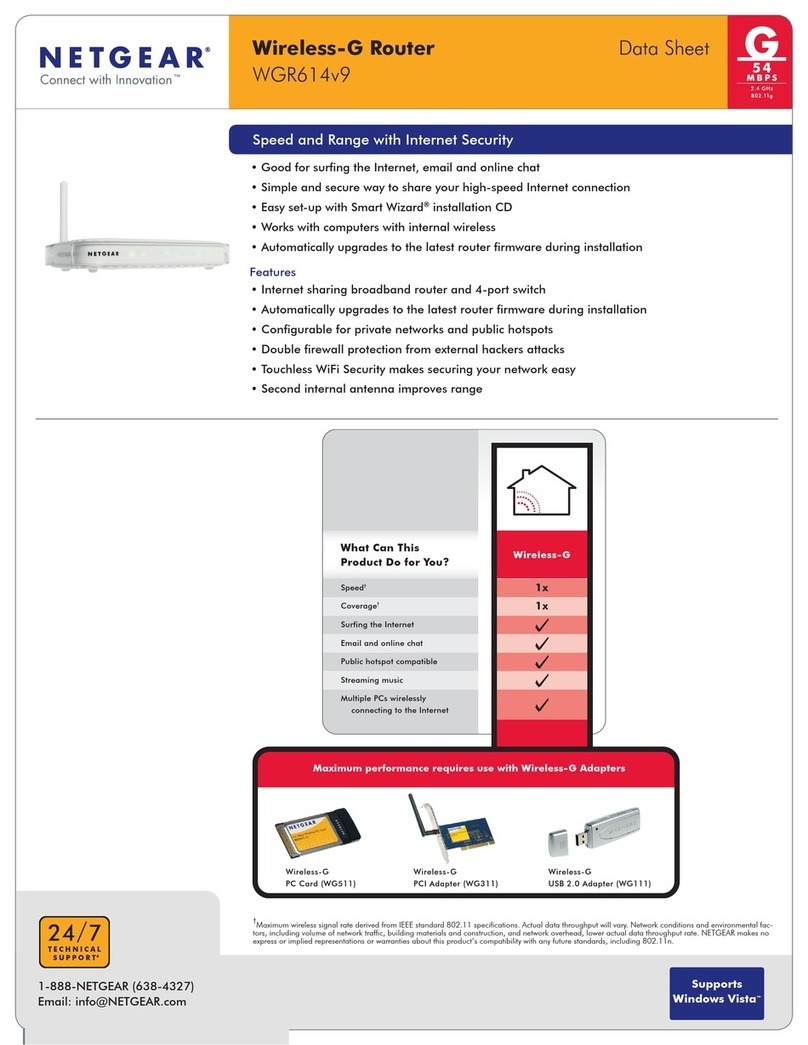 NETGEAR WGR614DLNA User manual