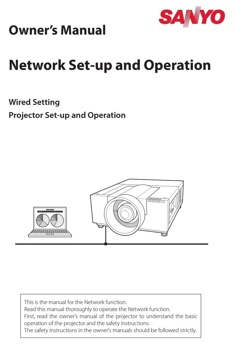 Sanyo PLC-HF10000L - 10000 Lumens User manual