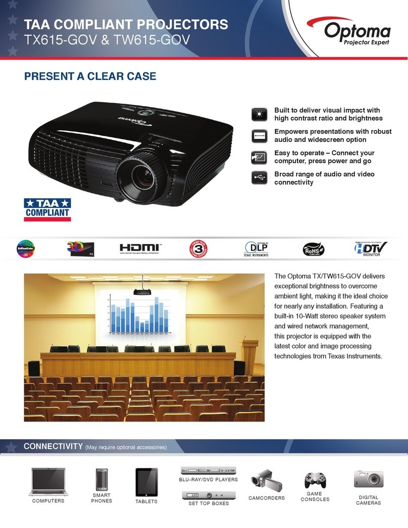 Optoma TW615-GOV datasheet