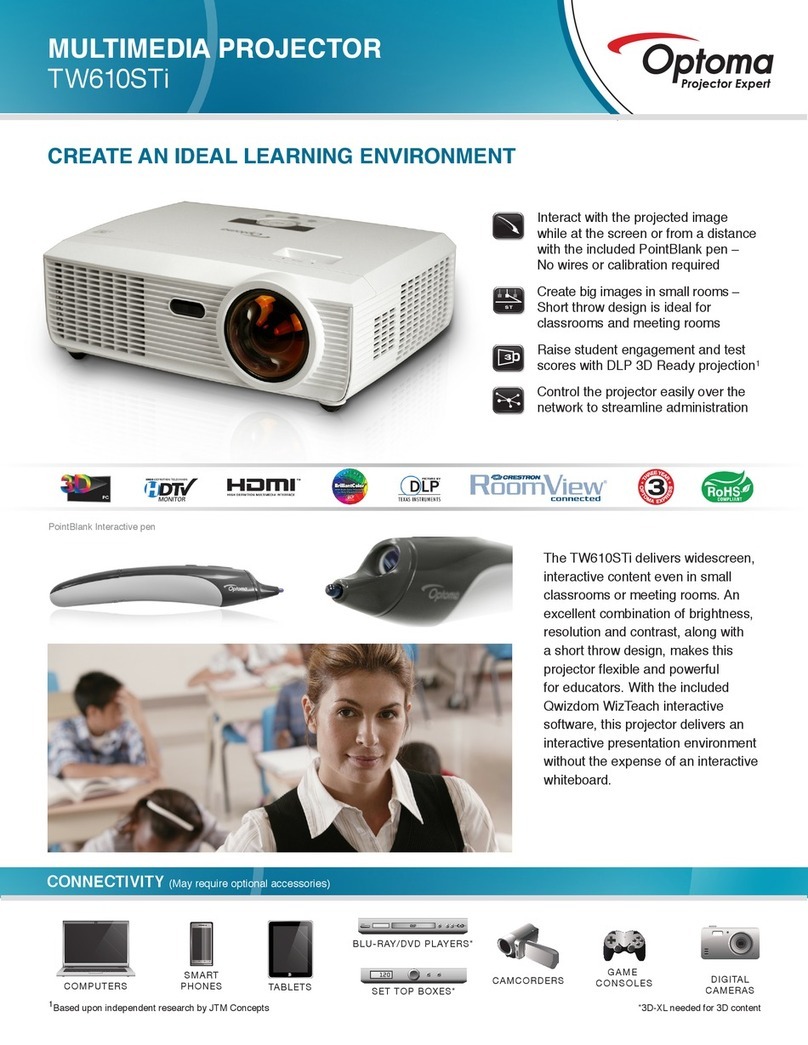 Optoma TW610STi User manual