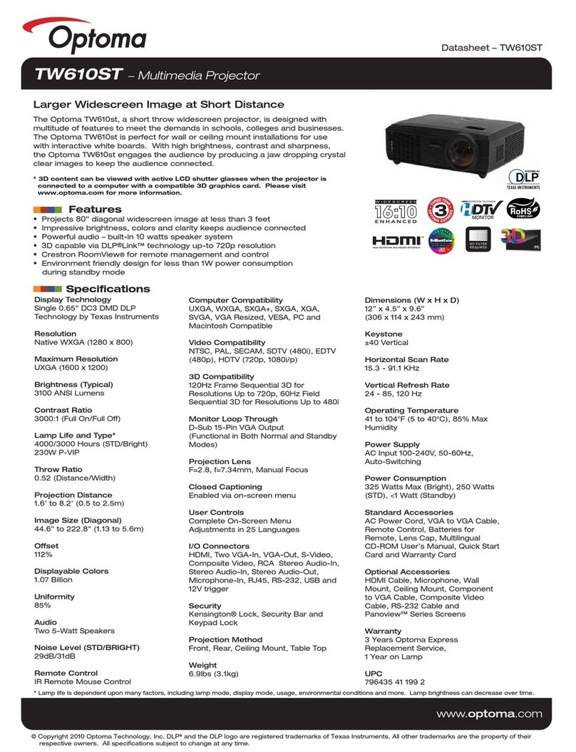 Optoma TW610ST User manual