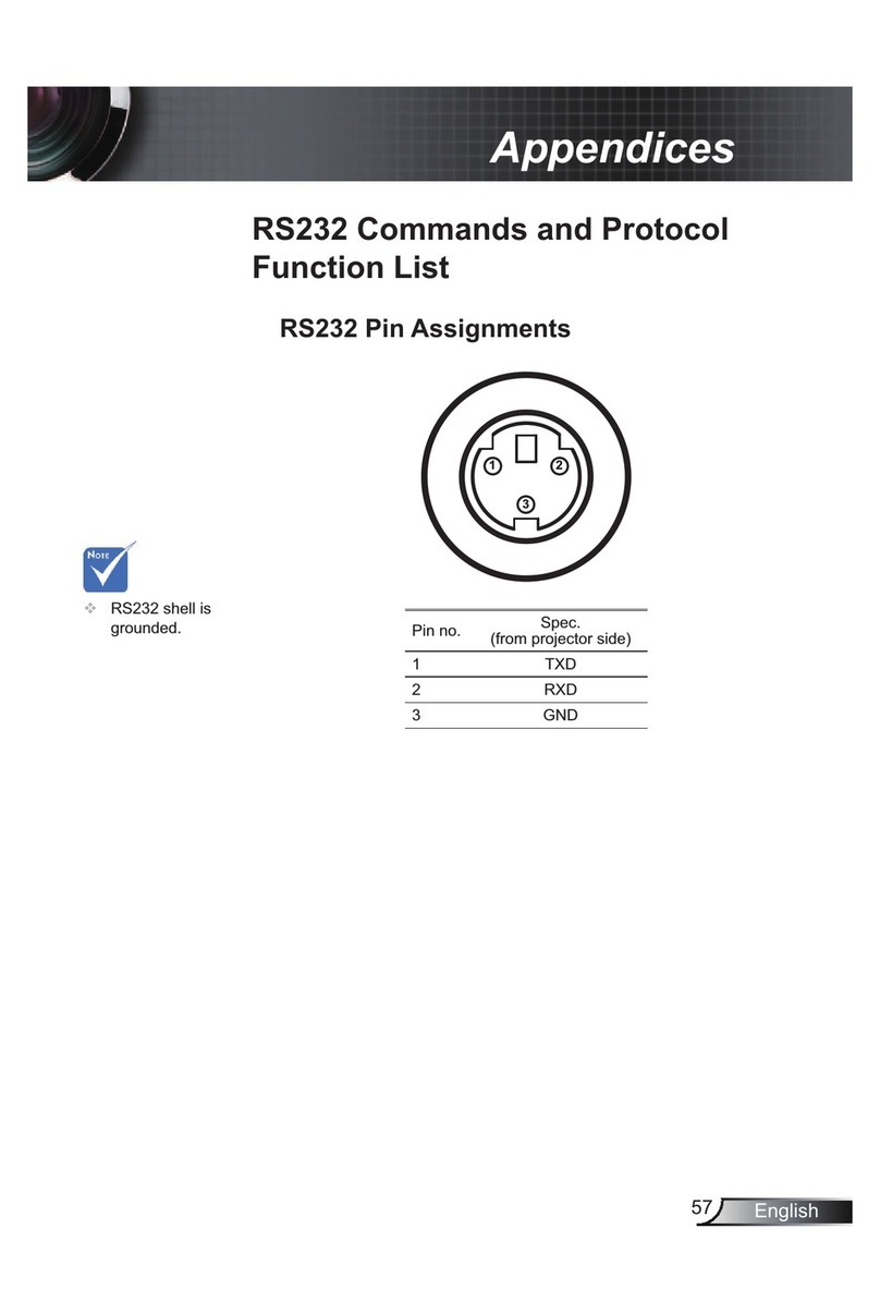 Optoma TW610ST Command list