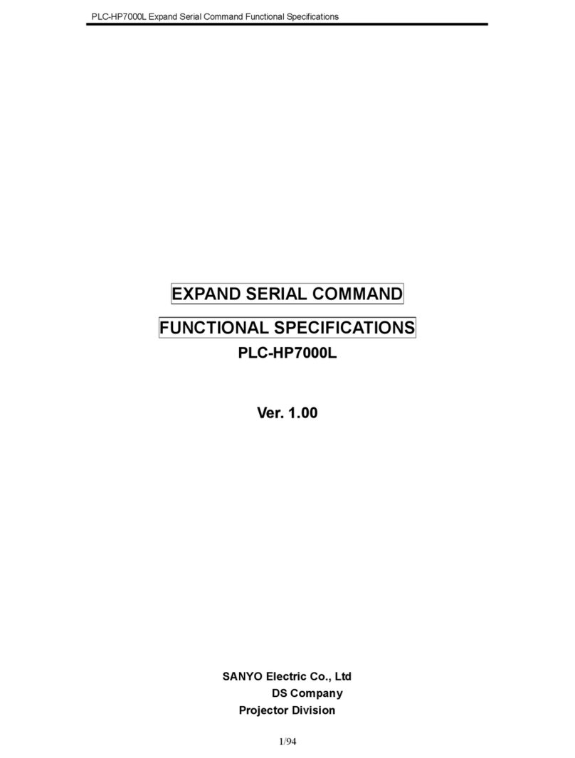 Sanyo PLC-HP7000L User manual
