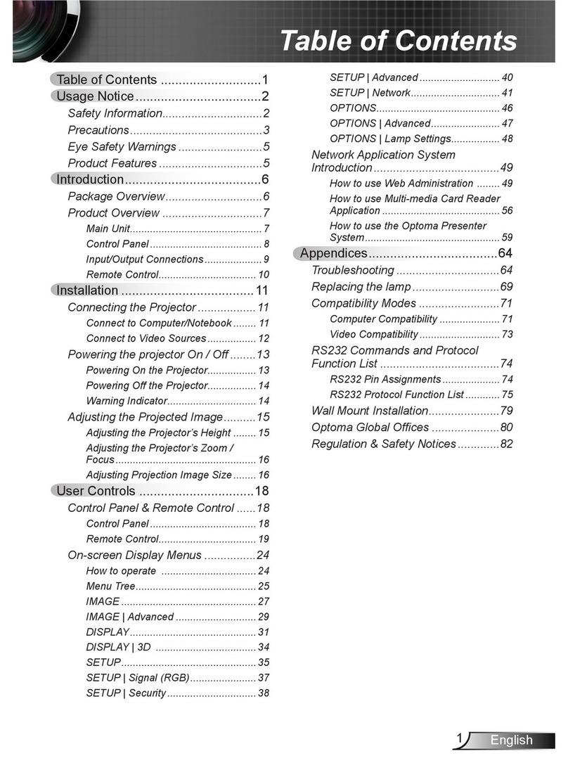 Optoma TW635-3D User manual