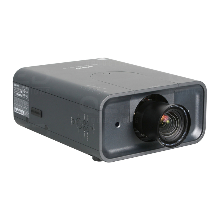 Sanyo PLC-HP7000L User manual Sanyo PLC-HP7000L User manual