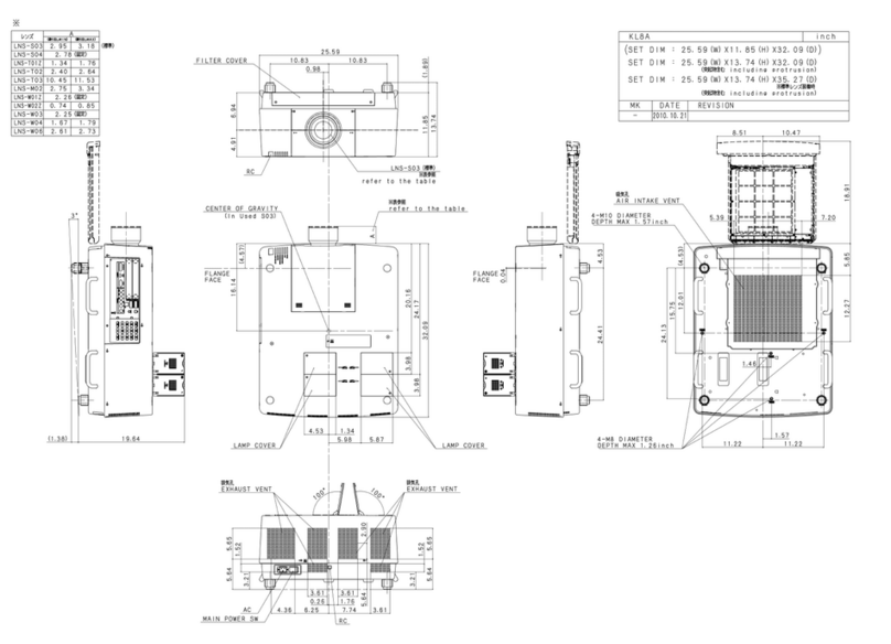 Sanyo QuaDrive PLC-HF15000L Guide