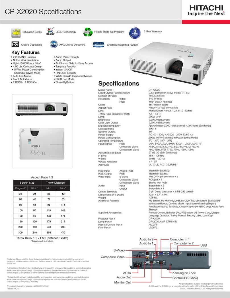 Hitachi CP-X2020 User manual