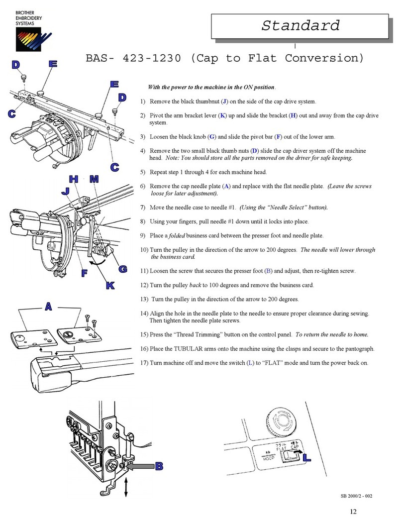 Brother BAS-423 Conversion guideline