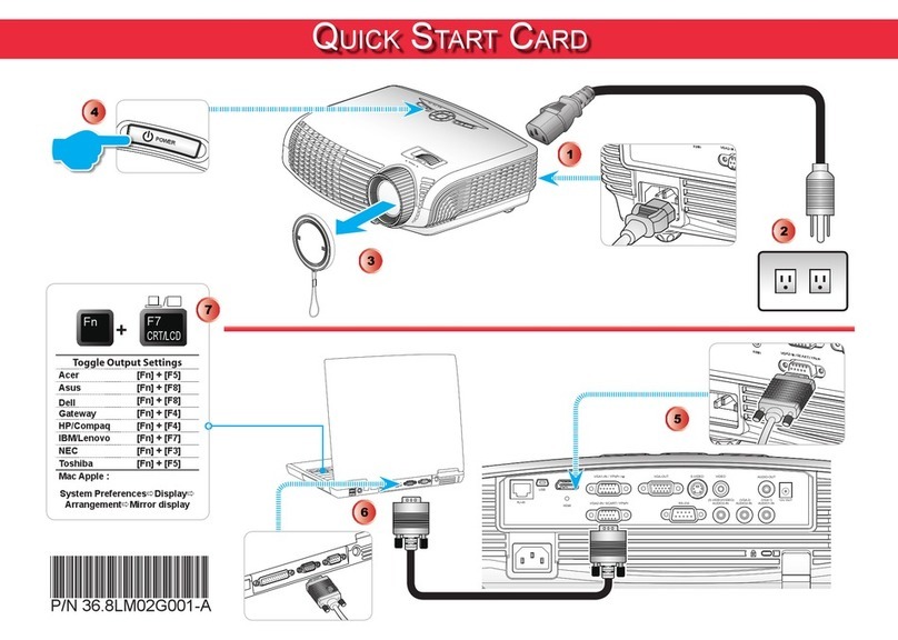 Optoma TW762 Technical manual