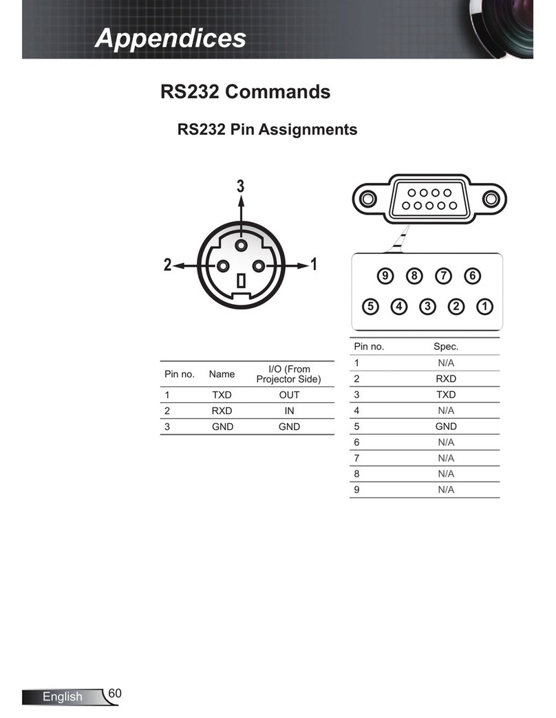 Optoma TW766W User manual