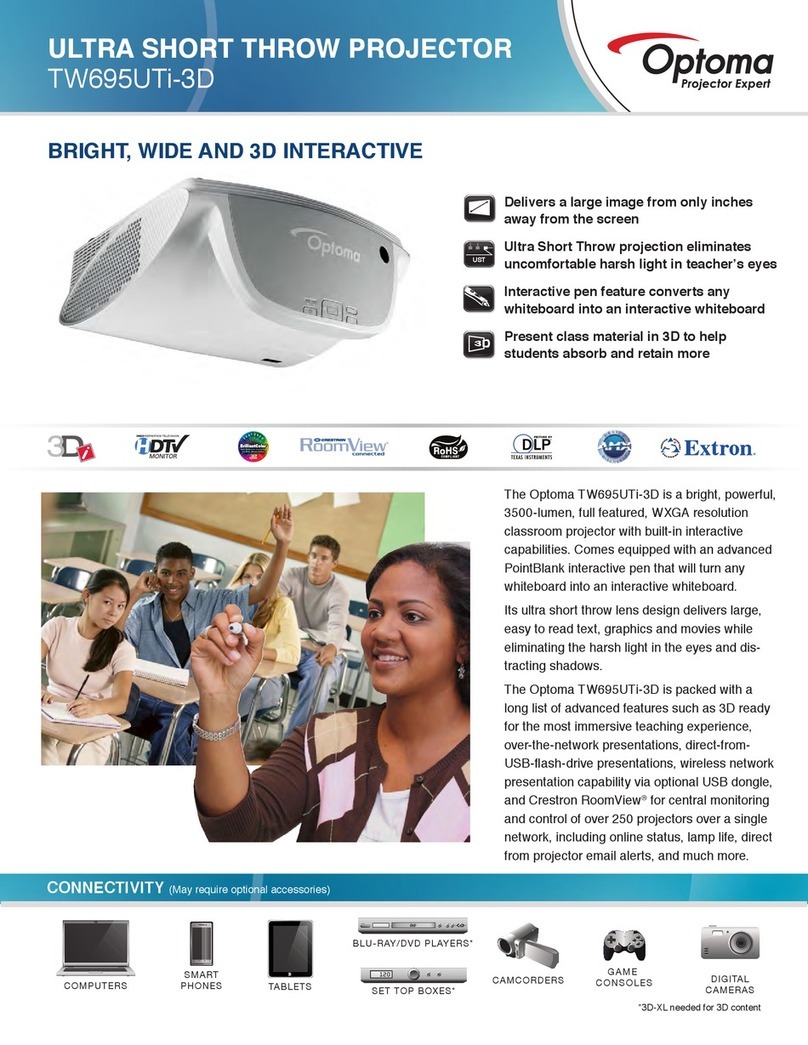Optoma TW695UTi-3D User manual