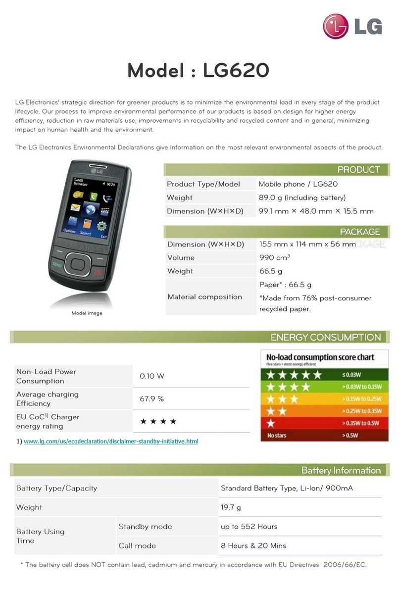LG 620 User manual